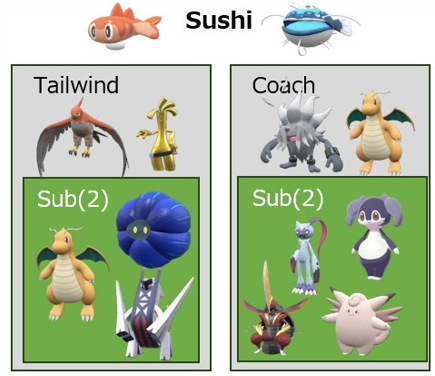 Pokémon 1